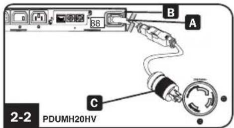 Tripp Lite PDUMH30HV - Installation - 3