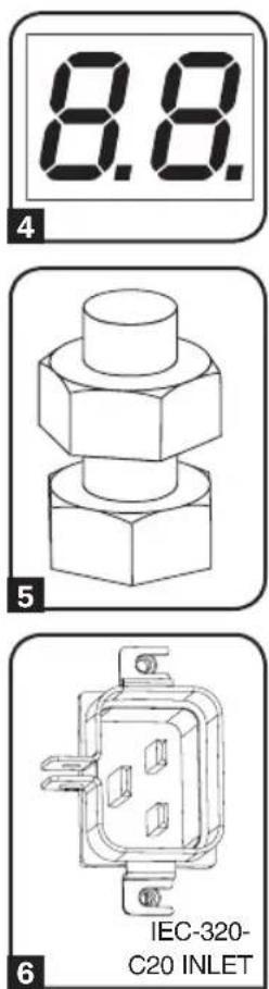 Tripp Lite PDUMH30HV - Features - 4
