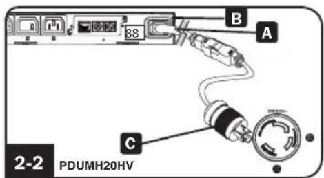 Tripp Lite PDUMH30HV - Instalación - 4