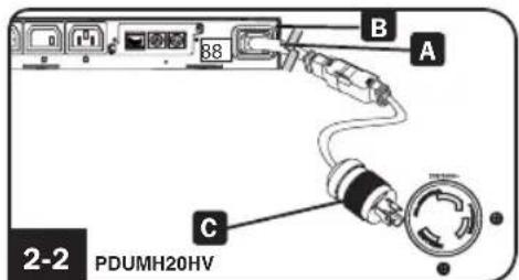 Tripp Lite PDUMH30HV - Installation - 3