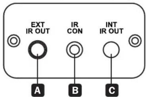 Tripp Lite B164101WIR - Unidad Receptora IR (RX): - 1
