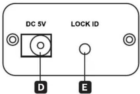 Tripp Lite B164101WIR - Feature Identification - 4
