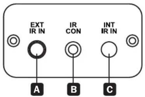 Tripp Lite B164101WIR - Unidad Transmisora IR (TX): - 1