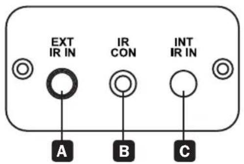 Tripp Lite B164101WIR - Feature Identification - 1