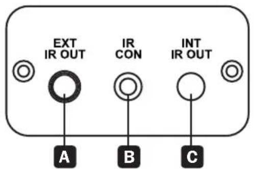 Tripp Lite B164101WIR - Feature Identification - 3