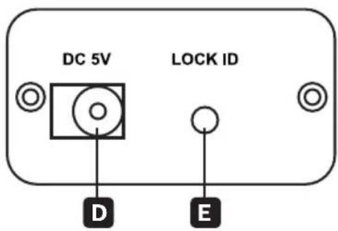 Tripp Lite B164101WIR - Feature Identification - 2