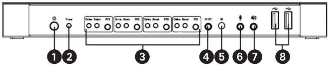 Tripp Lite B005DPUA4 - Vorderpanel - 1