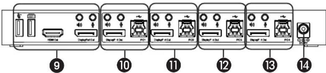 Tripp Lite B005DPUA4 - Panneau arrière - 1