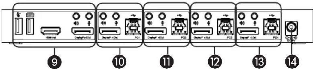 Tripp Lite B005DPUA4 - Pannello posteriore - 1