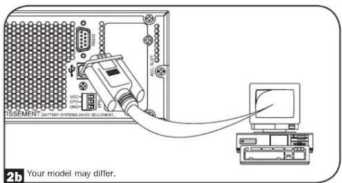 Tripp Lite SmartOnline SUINT3000LCD2U - USB and RS-232 Serial Communications - 3