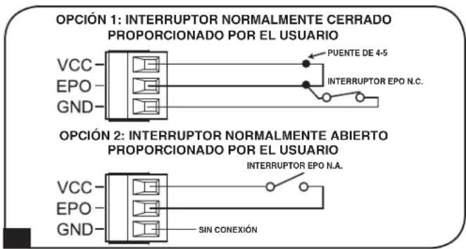 Tripp Lite SmartOnline SUINT3000LCD2U - Conexión de puerto EPO - 2