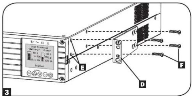 Tripp Lite SmartOnline SUINT3000LCD2U - WARNING! - 3