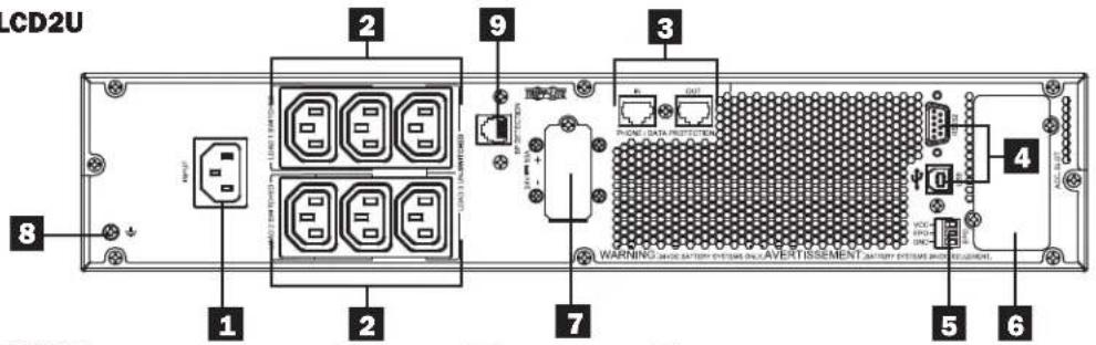 Tripp Lite SmartOnline SUINT3000LCD2U - Características - 1
