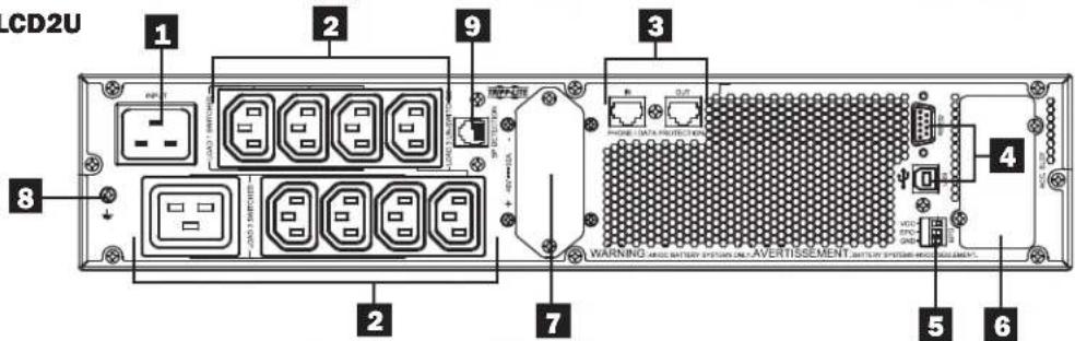 Tripp Lite SmartOnline SUINT3000LCD2U - Features - 3