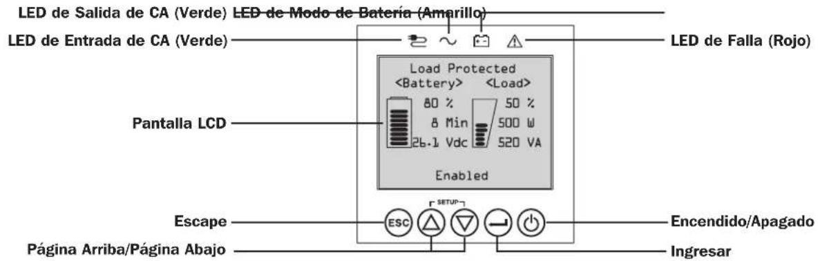 Tripp Lite SmartOnline SUINT3000LCD2U - Pantalla de LCD y Controles del Panel Frontal - 1