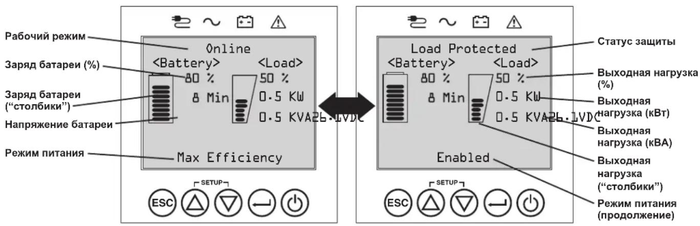 Tripp Lite SmartOnline SUINT3000LCD2U - Вид начального экрана - 1