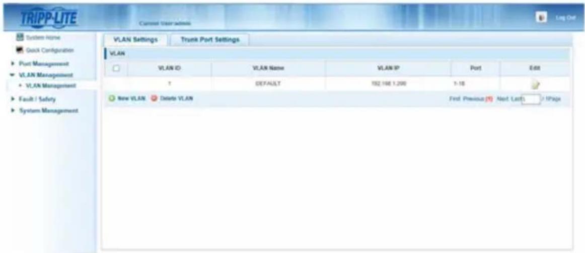 Tripp Lite B160001DPSI - Примечания: - 1