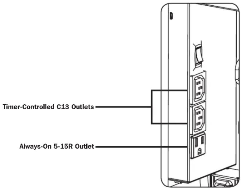 Tripp Lite CSC42AC - Operation - 2