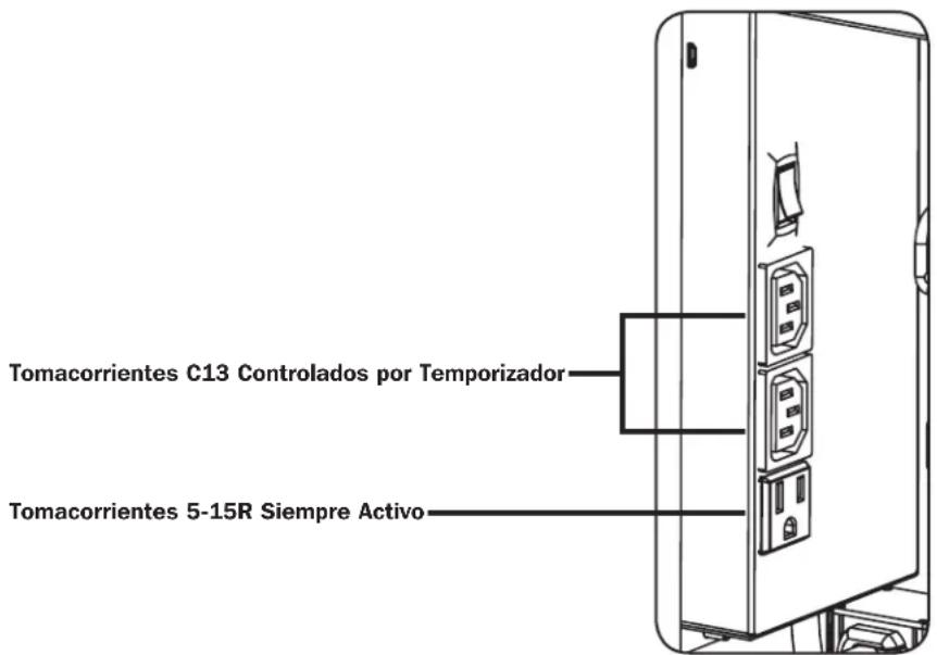 Tripp Lite CSC42AC - Cerraduras de las Puerta - 3