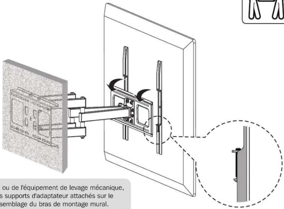 ou de l'équipement de levage mécanique, s supports d'adaptateur attachés sur le semblage du bras de montage mural.