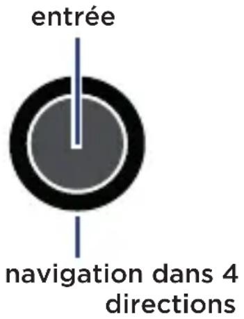 HTC Mini Plus BL R120 - Utilisation des contrôles de navigation - 1
