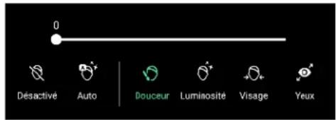 HTC U12 Plus - Utiliser Mode Beauté lors de la prise de photos autoportraits - 2