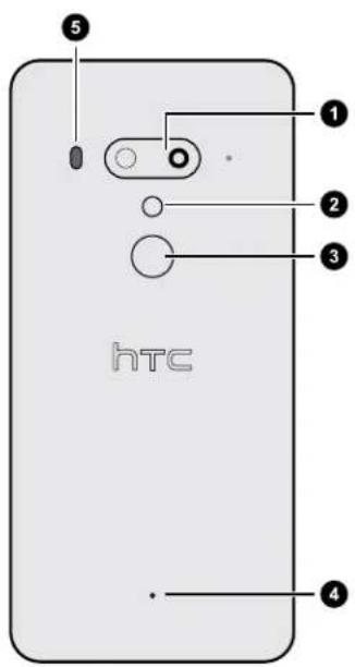HTC U12 Plus - Panneau arrière - 1