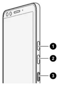 HTC U12 Plus - Faire et ne pas faire avec les boutons sensibles à la pression - 1