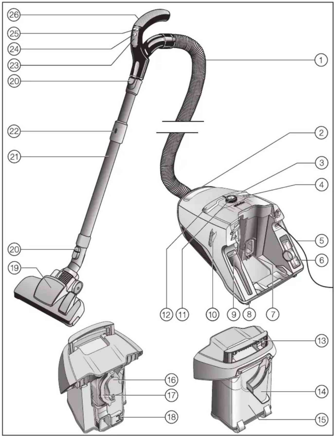 MIELE Blizzard CX1 Excellence PowerLine - Rückgabe von Altbatterien und Altakkus - 2