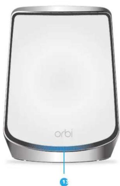 NETGEAR Orbi RBK853 - Fonctionnalités matérielles du routeur Orbi - 1