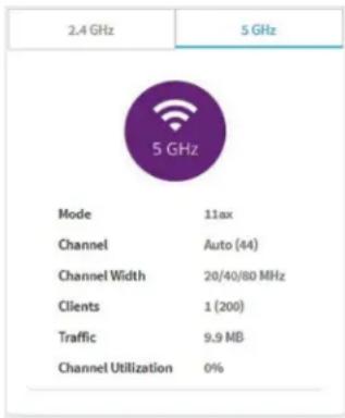 NETGEAR Nighthawk MK63S - WiFi設定を表示する - 1