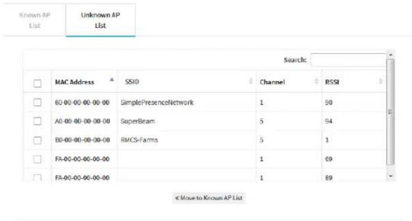 NETGEAR Nighthawk MK63S - Detection Policy メニューから、スキャン方法を選択します： - 1