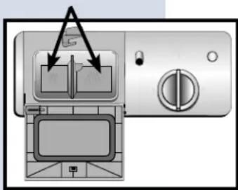 ELECTROLUX EDW5505EPS - Dishwasher Use - 1