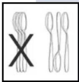 ELECTROLUX EDW5505EPS - CAUTION - 2