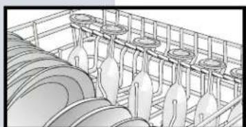 ELECTROLUX EDW5505EPS - PANIER supérieur - 2