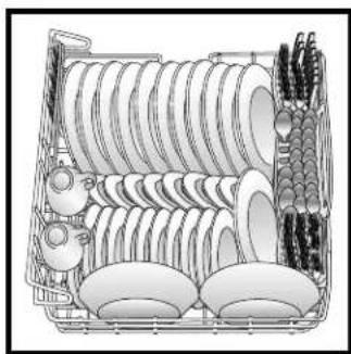 ELECTROLUX EDW5505EPS - PLACE SETTING LOAD - 2