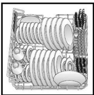 ELECTROLUX EDW5505EPS - PLACE SETTING LOAD - 2