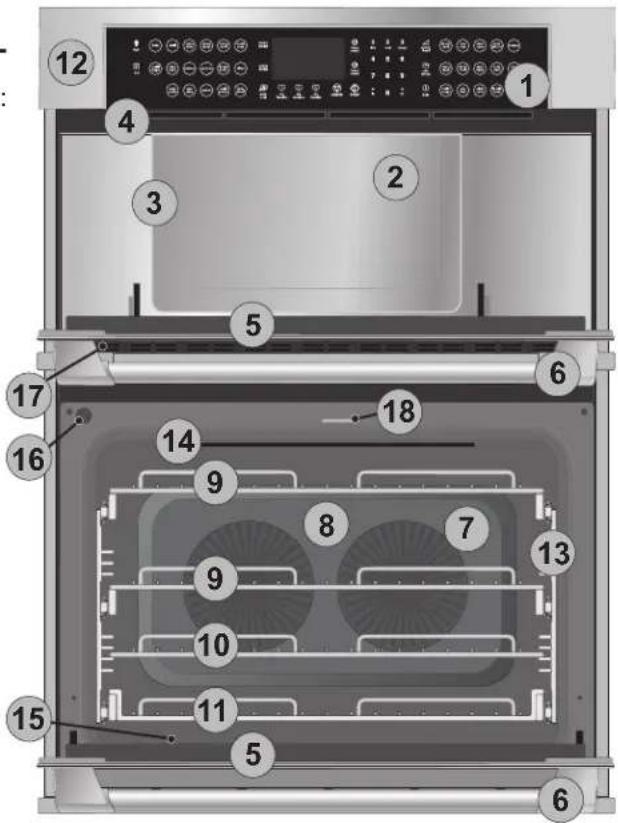 ELECTROLUX E30MC75PPS - Caractéristiques de l'appareil - 1
