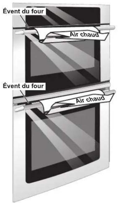 Évent du four Air chaud Évent du four Air chaud