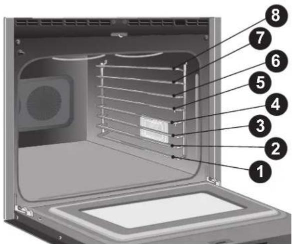 ELECTROLUX E30MC75PPS - Durées recommandées pour la cuisson au gril - 1