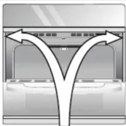 ELECTROLUX E30MC75PPS - Risque de basculement - 2
