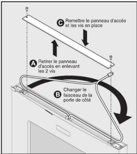 ELECTROLUX E24WC75HSS - Inversion de la porte - 1