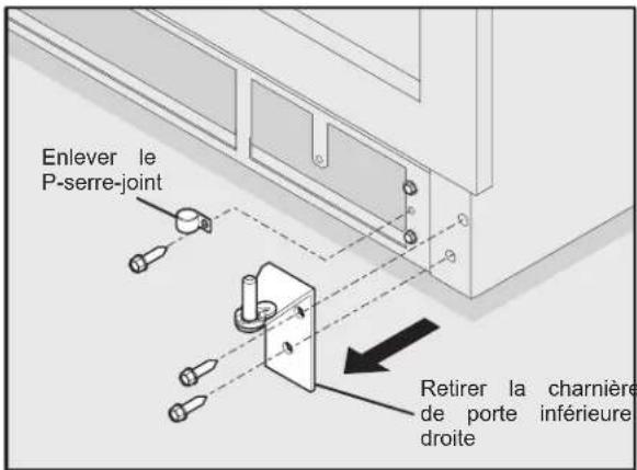 ELECTROLUX E24WC75HSS - Inversion de la porte - 3