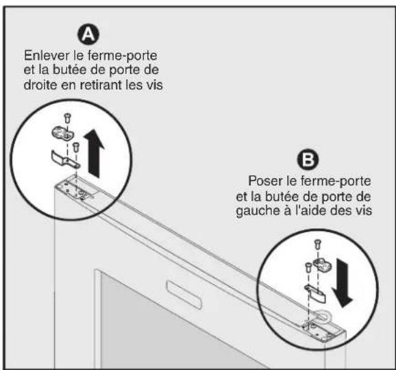 ELECTROLUX E24WC75HSS - Inversion de la porte - 2