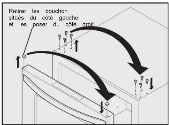 ELECTROLUX E24WC75HSS - Inversion de la porte - 5