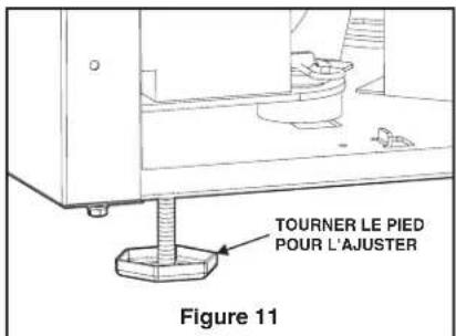 ELECTROLUX E15IM60GSS - Mettre l'appareil à niveau. - 2