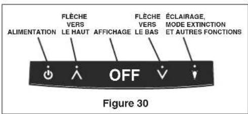 ELECTROLUX E15IM60GSS - ATTENTION - 1