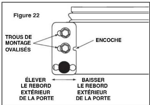 ELECTROLUX E15IM60GSS - Ajuster la porte - 3
