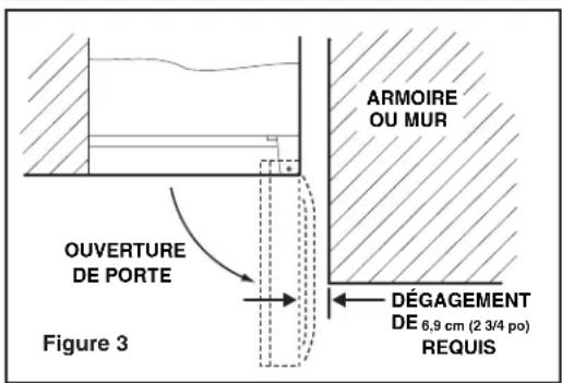 ELECTROLUX E15IM60GSS - REMARQUE - 2