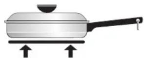 ELECTROLUX E30EC70FSS - USTENSILES POUR LA CUISSON SUR LES ÉLÉMENTS - 2